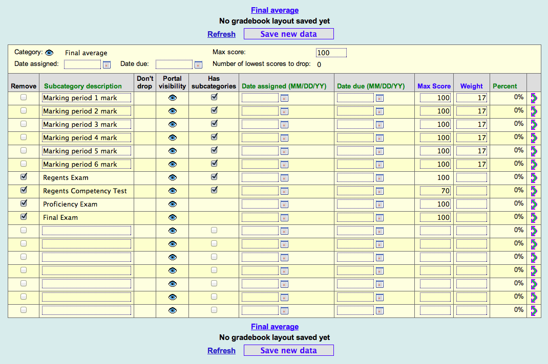 The default Final Average layout for a section in a district with 6 marking periods.